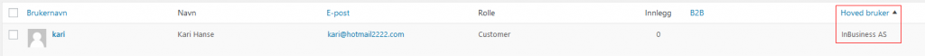 InBusiness B2B sub-user WP user list